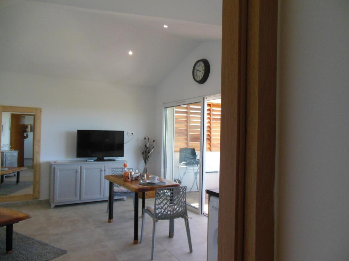 Apartment Tres Belle Vue Et Piscine Chauffee - Baccalocation *